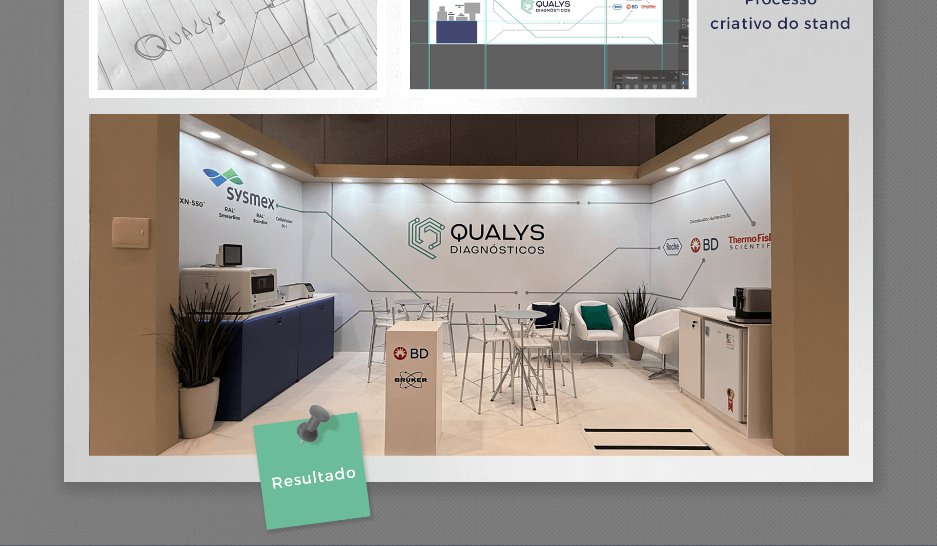 Bedez Comunicação Qualys Diagnósticos Congrelab 2024 Stand Projeto